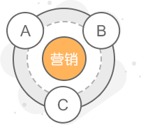 钛果网