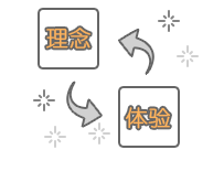 钛果网